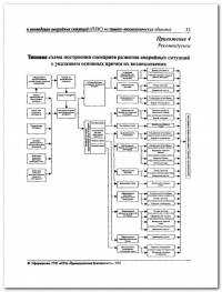 Разработка плана мероприятий по ликвидации аварии в Севастополе